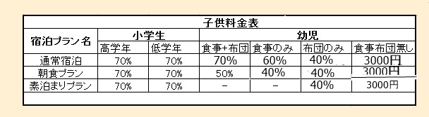 �q���E�c������